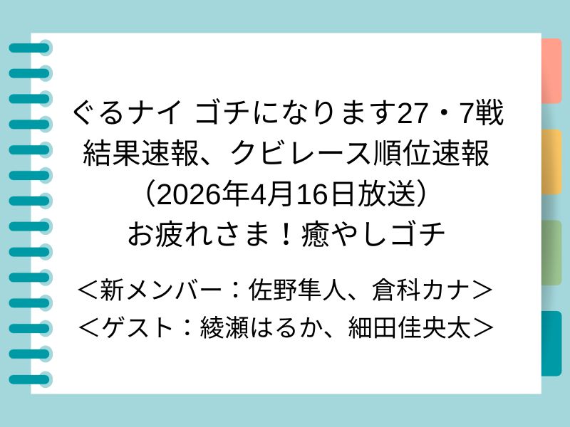 ぐるナイ ゴチになります27・7戦 結果速報、クビレース順位速報 （2026年4月16日放送） お疲れさま！癒やしゴチ